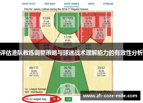 评估港队教练调整策略与球迷战术理解能力的有效性分析