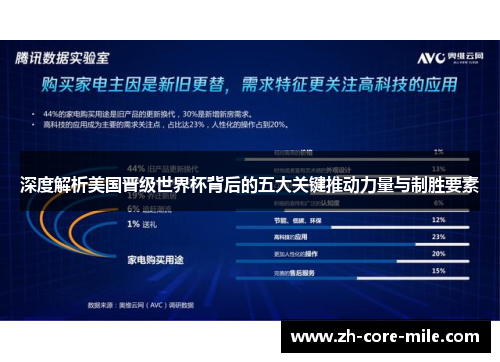 深度解析美国晋级世界杯背后的五大关键推动力量与制胜要素