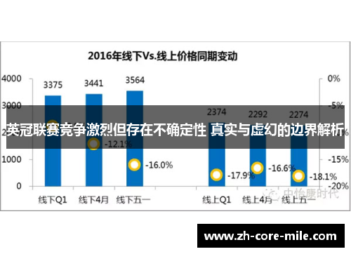 英冠联赛竞争激烈但存在不确定性 真实与虚幻的边界解析