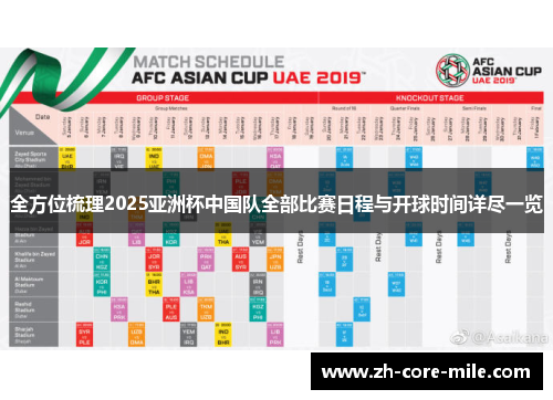 全方位梳理2025亚洲杯中国队全部比赛日程与开球时间详尽一览