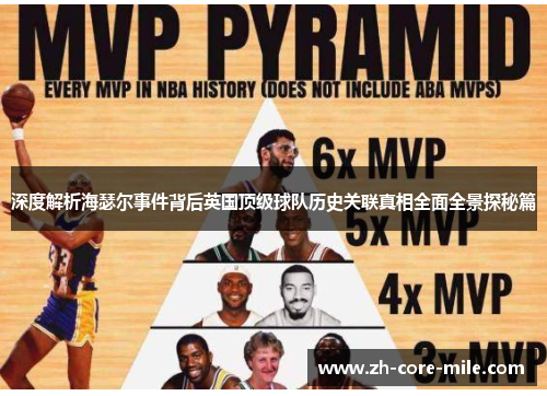 深度解析海瑟尔事件背后英国顶级球队历史关联真相全面全景探秘篇