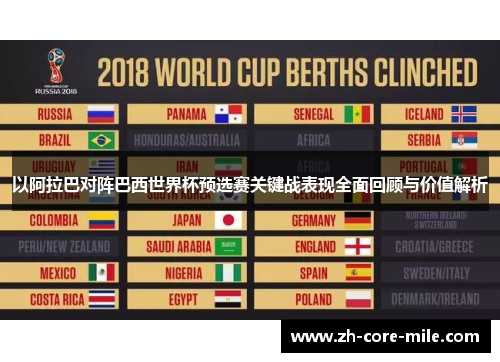 以阿拉巴对阵巴西世界杯预选赛关键战表现全面回顾与价值解析