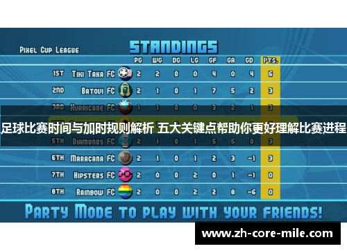 足球比赛时间与加时规则解析 五大关键点帮助你更好理解比赛进程