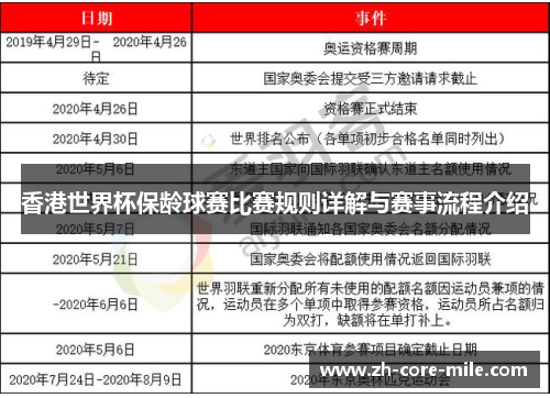 香港世界杯保龄球赛比赛规则详解与赛事流程介绍 香港世界杯保龄球赛比赛规则详解与赛事流程介绍