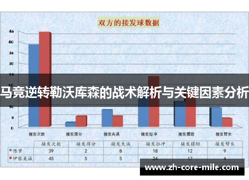 马竞逆转勒沃库森的战术解析与关键因素分析 马竞逆转勒沃库森的战术解析与关键因素分析